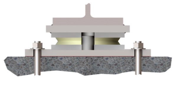 Versiflex HLMR Disc Bearing Assemblies 